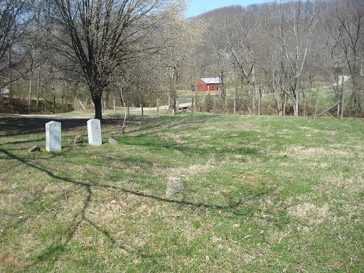 Ballow Cemetery